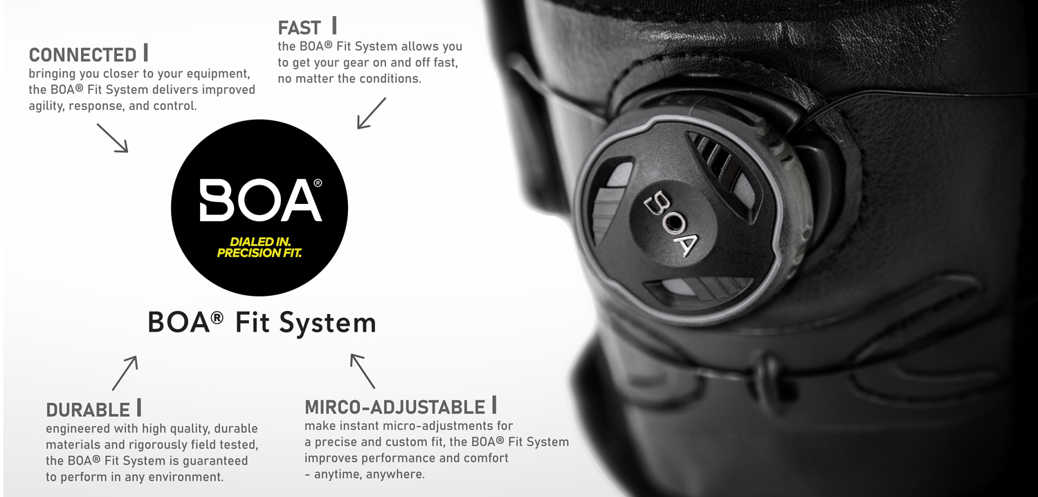 BOA Fit System PL